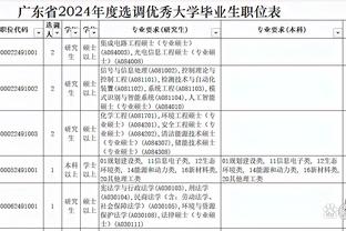羽毛球亚锦赛：陈雨菲、石宇奇、凡尘组合、雅思组合顺利晋级16强